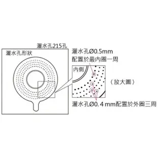 KVK 廚房單槍伸縮龍頭 KM5021TECLF-5 日本原裝《日成廚衛》