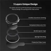 Tough On iPhone 14 / 14 Plus Rear Camera Protector Tempered Glass Black