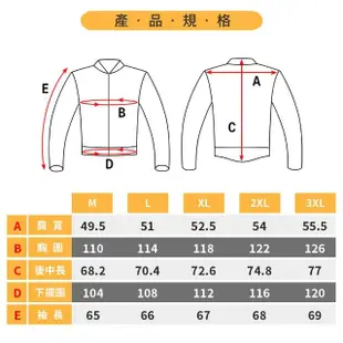 【守護者】騎士專用 七護具雙層防摔衣(重機服 機車衣 騎士服 機車外套 護具防摔衣)