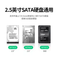 在飛比找Yahoo!奇摩拍賣優惠-綠聯移動硬碟盒2.5/3.5英寸外接usb3.0固態外置讀取