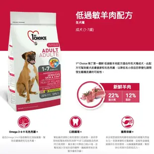 瑪丁 免運 飼料 2.72KG 迷你型幼犬/成犬/老犬 雞肉和羊肉 原顆粒 成犬/老犬 低過敏 抗淚腺 犬飼料 狗飼料