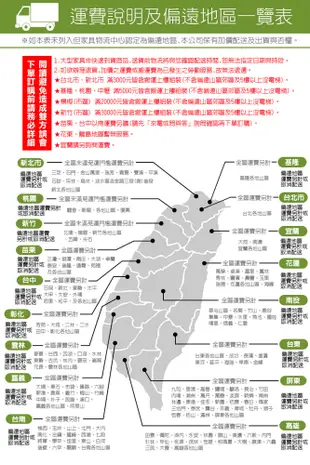 《奈斯家具Nice》039-1-HPQ 辦公椅/有扶手/黑皮 (5.5折)