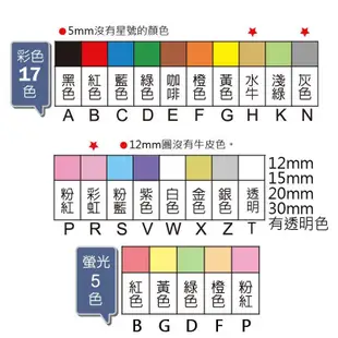 岱門文具 鶴屋 圓形標籤-透明 120粒/包 直徑Φ30mm【301T】透明貼紙/封口貼