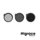 Higrace HD MRC 投入式 ND32CPL 95mm 濾鏡 (公司貨)