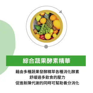 威客維｜威舒暢PLUS+(30包/盒)｜AB益生菌+木寡糖+蔬果酵素