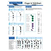 Music Finger Charts Flute Bass Clarinet Beginners Guide Chord