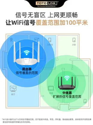【能擴展5G信號】TOTOLINK wifi信號擴大器家用信號加強器光貓wifi擴大增強器路由器無線增強中繼擴展器A720R