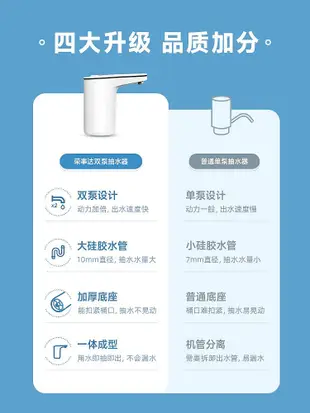 榮事達桶裝水抽水器電動飲水機水泵大桶取水出水純凈礦泉吸水神器-台南百達