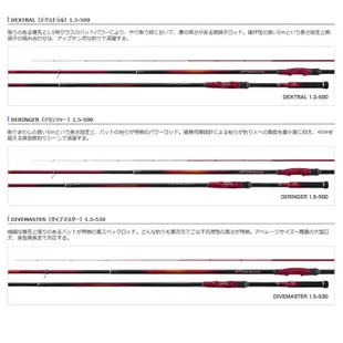 SHIMANO 19 熱血 FIRE BLOOD 磯釣竿 [漁拓釣具][ISO]