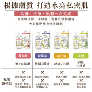 GREEN PHARMACY 私密潔膚露 私密處清潔 私密處護膚露 沐浴露 300ml 波蘭原裝進口