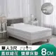 【House Door好適家居】冬夏兩用直紋緹花複合式雙膠記憶床墊8cm厚-單人3尺