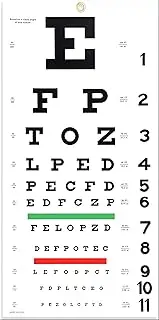 Snellen Eye Chart, Eye Charts for Eye Exams 20 Feet (6m), 22×11 Inches, Low Vision Eye Test Charts for Wall Décor Kids Gifts (56x27cm)