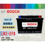 【茂勝電池】BOSCH LN2 EFB (12V60AH) 支援起停系統 怠速熄火裝置 博世 進口 電池 同 DIN60
