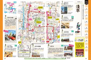 東京晴空塔&東京下町散步好朋友