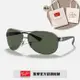 【RayBan 雷朋】經典飛行款太陽眼鏡(RB3386-004/71 67mm)