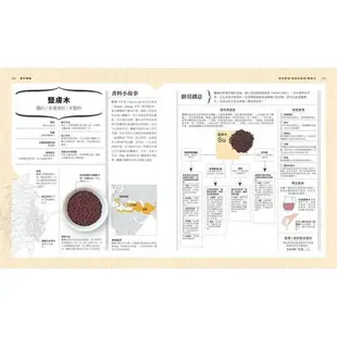 香料聖經：54種香料元素x12個風味群組x 7大世界香料產地，最全面的香料科學知識與超過千種香料組