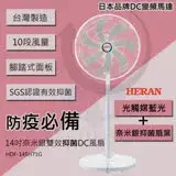 在飛比找遠傳friDay購物優惠-HERAN禾聯 14吋奈米銀雙效抑菌DC風扇HDF-14SH