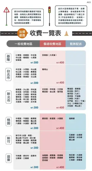 傢俱工場-職人 鄉村風 加厚高架床底/床架 單大3.5尺 (2.9折)