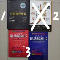 在飛比找蝦皮購物優惠-【瑜伽解剖、健身訓練、自我成長】身體調校聖經、瑜珈解剖精解、