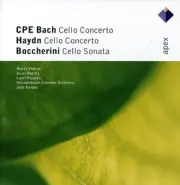 Juha Kangas - Bach C.P.E: Clo Cto / Haydn: Clo Cto [New CD]