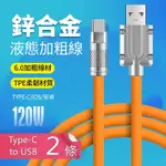 TPE 6MM-鋅合金快充傳輸線-TYPEC TO USB-1米2條