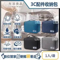 在飛比找PChome24h購物優惠-生活良品韓版3C配件防水充電線收納包(黑灰藍)