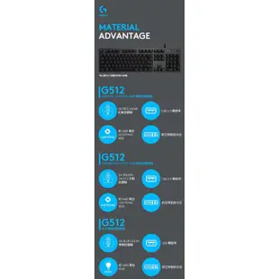 羅技 Logitech G512 RGB機械遊戲鍵盤 [富廉網]