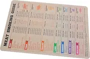 BBQ Thermometer Meat Temperature Cooking Chart Meat Cooking Times Chart BBQ Somker Guide Steak Temperature Guide PVC
