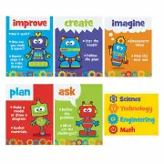 Stem Robots & Gears Posters, Educational, 6 Pieces
