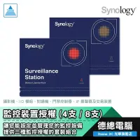 在飛比找蝦皮商城優惠-Synology 群暉 網路攝影機 授權包 Device L