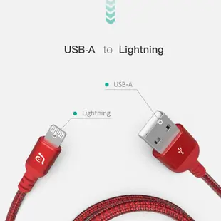 ADAM亞果元素 MFi認證 PeAk III Lightning 編織傳輸線 USB-A 充電線 適用蘋果 AD21