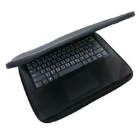 在飛比找momo購物網優惠-【Ezstick】Lenovo IdeaPad S145 1