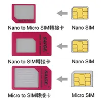 在飛比找松果購物優惠-全新SIM轉接卡，中華，遠傳，台灣大哥大，台灣之星，威寶，亞