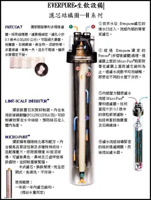 美國 EVERPURE i20002濾心(台灣總代理公司)~另有S104，MH2，S54，3M9812X，H104，4C