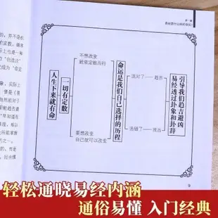 （台灣現出貨）正版 全12冊 曾仕強新著作詳解易經系列套裝 易經真的很容易