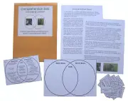 Teacher Made Reading Resource Center Kit Comprehension Skills Compare & Contrast