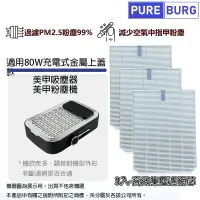 在飛比找PChome24h購物優惠-3入組-適用80W B397 充電式/蓄電式 金屬上蓋可調速