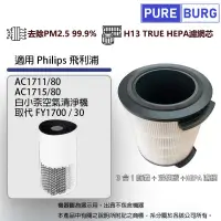 在飛比找博客來優惠-適用PHILIPS飛利浦AC1715 AC1711 / 80