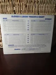 Glover's Libero Tracking Chart