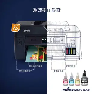 Brother HL-T4000DW 原廠大連供A3連續供墨印表機 極速黑彩 雙進紙系統（下單前請詢問庫存）