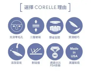 【美國康寧 CORELLE】紫梅8吋平盤