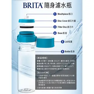 全新德國BRITA Fill & Go隨身濾水瓶600ml附德國製濾芯一片（桃紅色）交換禮物最佳選擇