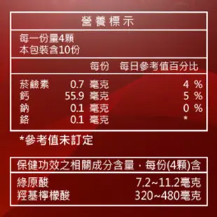 burner 船井倍熱 健字號極纖錠 10盒組 40粒/盒x10盒 現貨 廠商直送