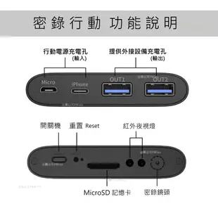 🇹🇼臺灣出貨 無線針孔攝影機 V2+ 微型攝影機 無線監視 密錄器 錄影 蒐證 WIFI 即時監看 邊充邊錄 針孔