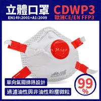 在飛比找蝦皮商城精選優惠-歐規CDW-P3 FFP3等級 3D立體氣閥口罩