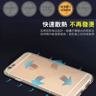 空壓殼 iPhone Xs Max XR Plus SE2 NOTE5 S7 S6 I8 I7 I6適用全機包膜滿版貼