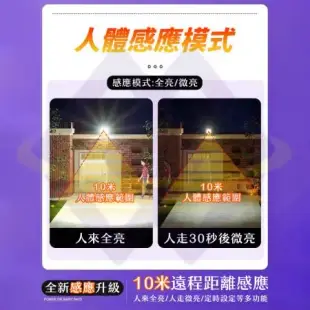 【禾統】500W LED智能暖光光控太陽能感應燈 遙控定時 探照燈 自由調節亮度 照亮320平方公尺 太陽能燈