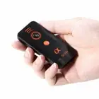 Wireless Remote Control for Sony A7 A7r A33 A700 A550 A450 A380 A330 A230 NEX5T