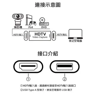 Switch 筆電轉接器 USB 3.0 Type-C HD 1080P 直播 擷取器 擷取卡 採集卡 支援PS5