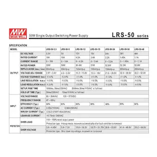 明緯 MW 電源供應器 12V 24V 軟燈條變壓器 15W 25W 50W 75W 100W 200W 350W